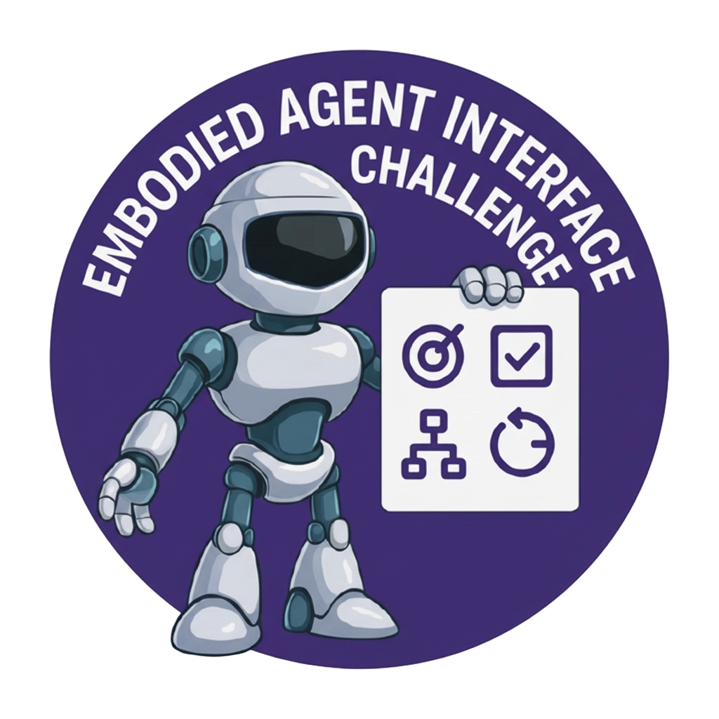 Embodied Agent Interface Challenge